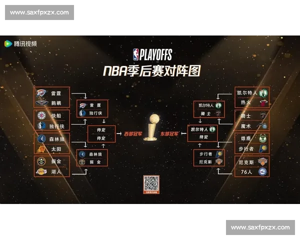 骑士与凯尔特人对决赛程安排及关键比赛分析