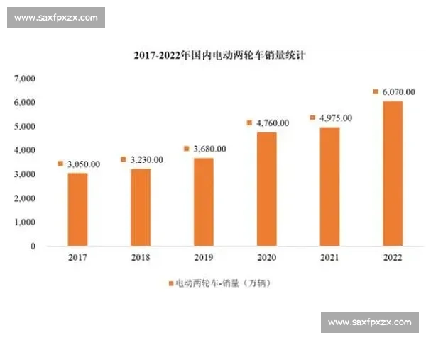付佳纯vs新生代强者全面较量揭示行业未来走向与格局变化趋势 付佳纯vs新生代强者全面较量揭示行业未来走向与格局变化趋势